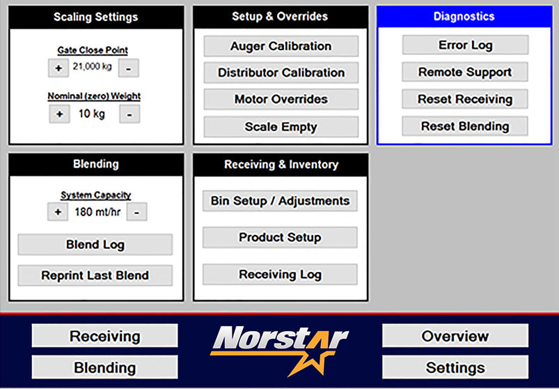Norstar Fertilizer Conveyance Software